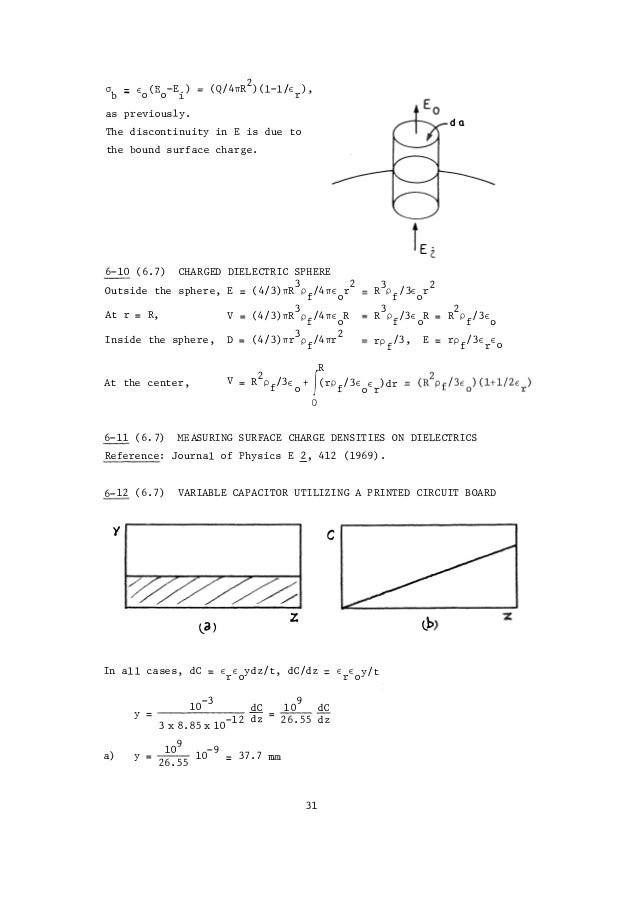 Electromagnetism: Principles and Applications: Solutions Manual